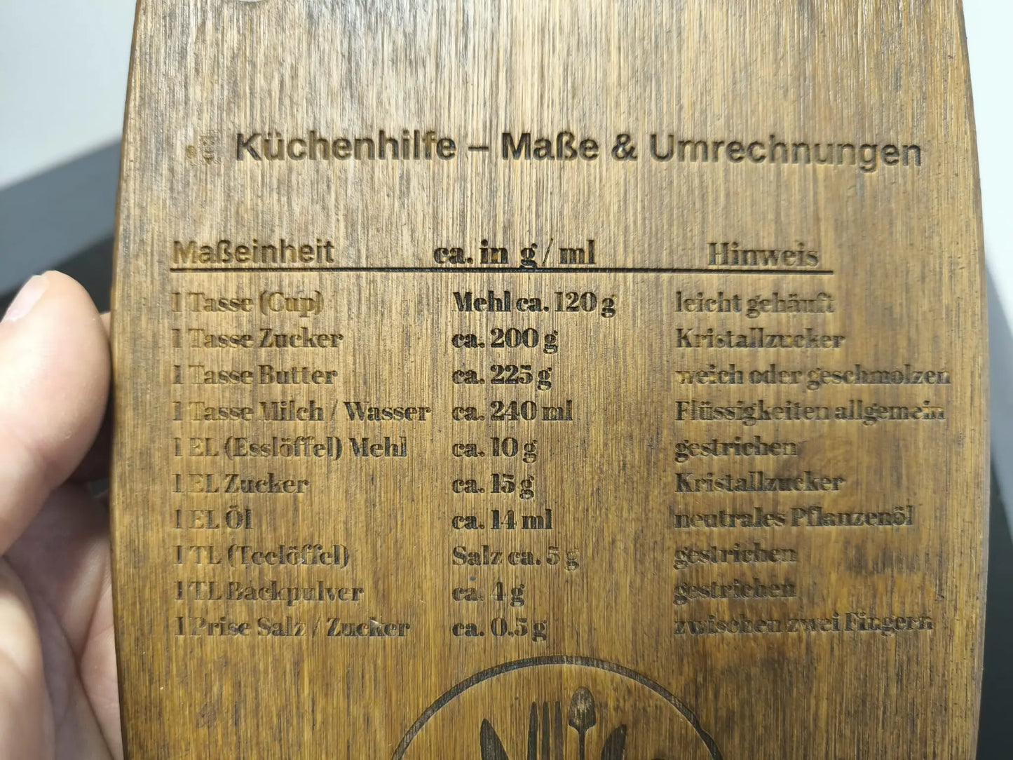 Graviertes Schneidebrett Küchenhilfe