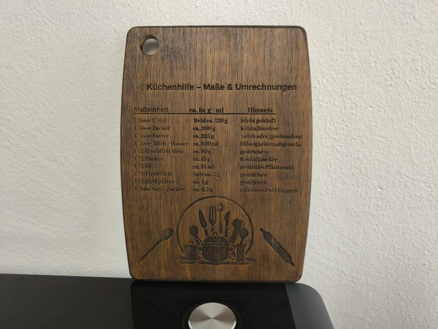 Graviertes Schneidebrett Küchenhilfe
