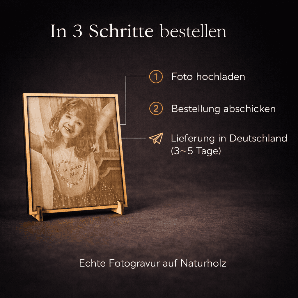 Echte Fotogravur auf Holz mit einem Anleitung zur Bestellung in drei Schritten